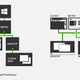Imagen para el artículo titulado La idea de un diseñador de 20 años para mejorar Windows 8